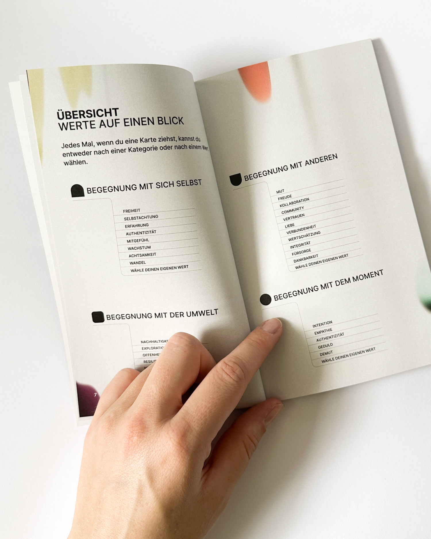 Unternehmenswerte: Und jetzt?